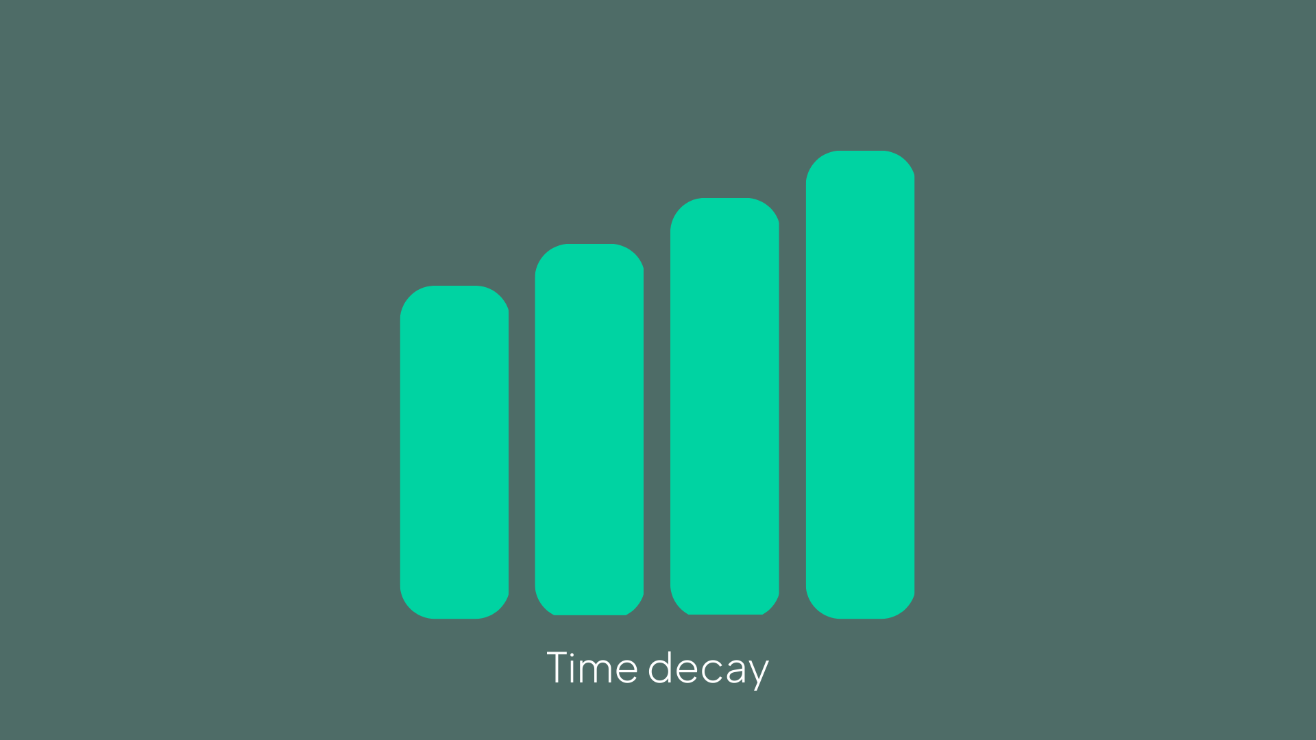 time decay marketing attribution model